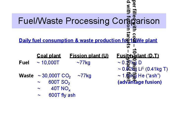 per filled with coal – 10 -20 min fuel ed with fusion targets –