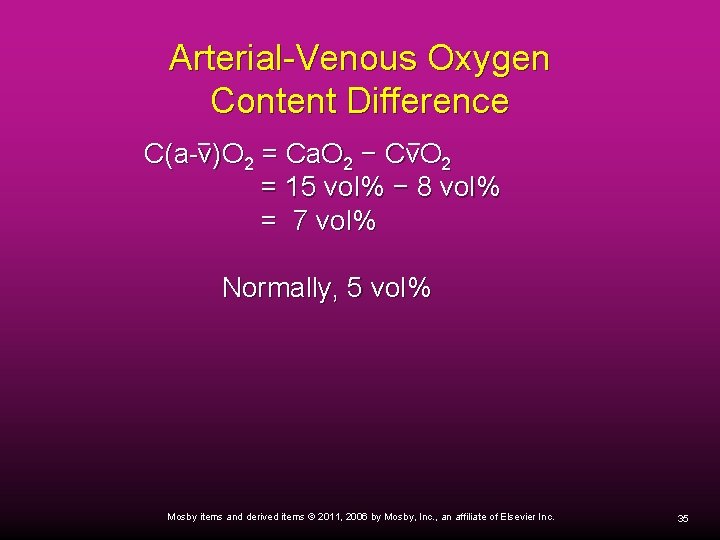 Arterial-Venous Oxygen Content Difference C(a-v)O 2 = Ca. O 2 − Cv. O 2