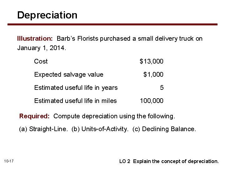 Depreciation Illustration: Barb’s Florists purchased a small delivery truck on January 1, 2014. Cost