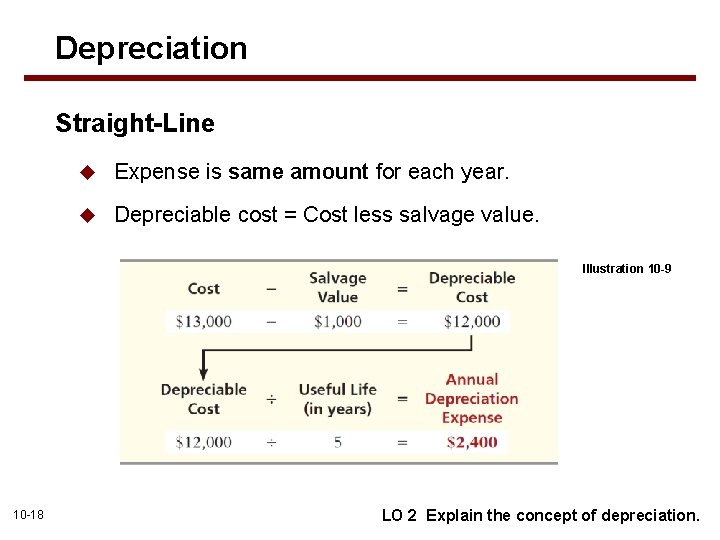 Depreciation Straight-Line u Expense is same amount for each year. u Depreciable cost =