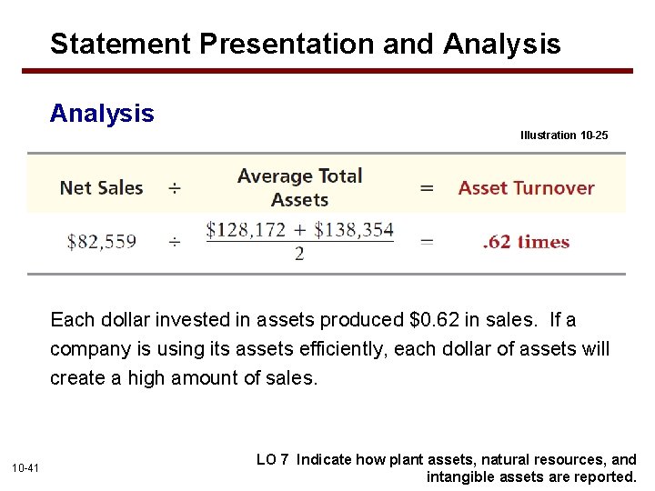 Statement Presentation and Analysis Illustration 10 -25 Each dollar invested in assets produced $0.