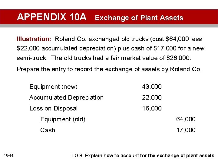 APPENDIX 10 A Exchange of Plant Assets Illustration: Roland Co. exchanged old trucks (cost
