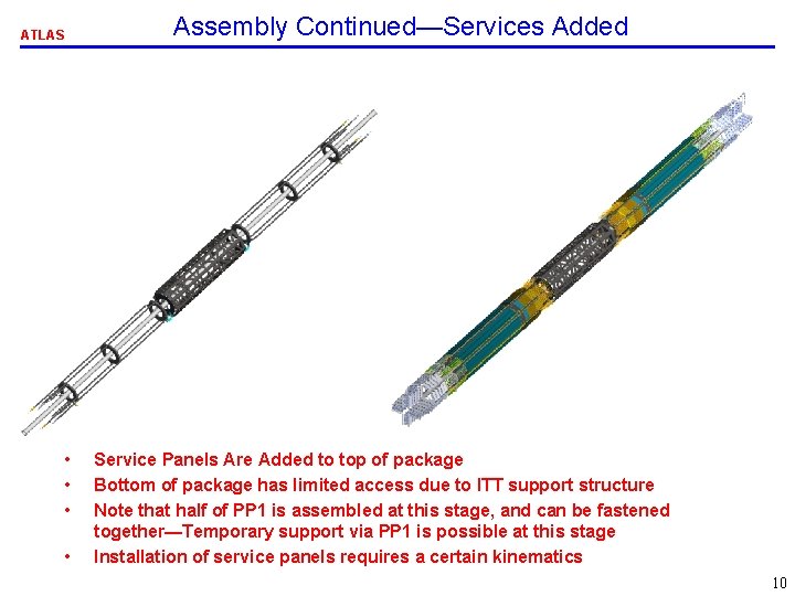 ATLAS • • Assembly Continued—Services Added Service Panels Are Added to top of package