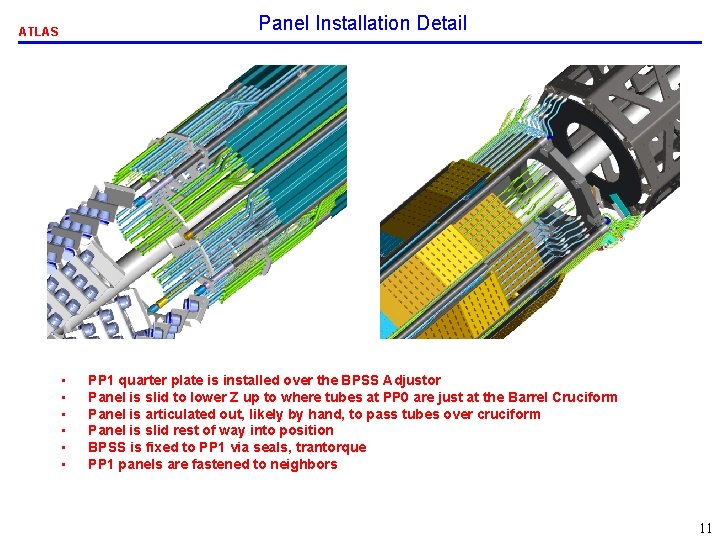 Panel Installation Detail ATLAS • • • PP 1 quarter plate is installed over