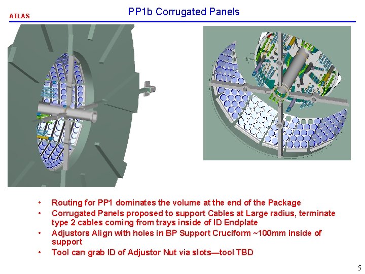 PP 1 b Corrugated Panels ATLAS • • Routing for PP 1 dominates the