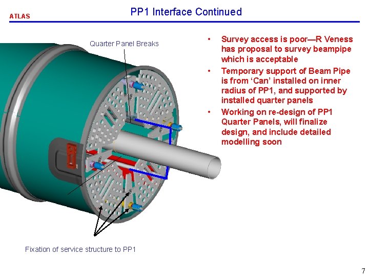 ATLAS PP 1 Interface Continued Quarter Panel Breaks • • • Survey access is