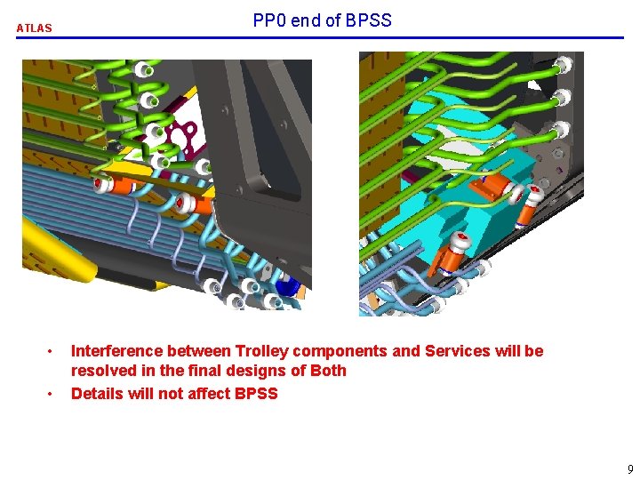 ATLAS • • PP 0 end of BPSS Interference between Trolley components and Services