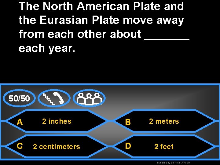 The North American Plate and the Eurasian Plate move away from each other about