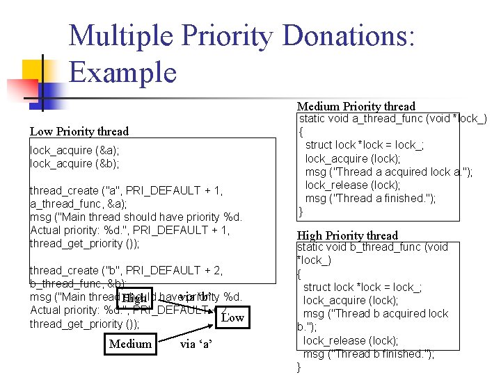 Multiple Priority Donations: Example Medium Priority thread Low Priority thread lock_acquire (&a); lock_acquire (&b);