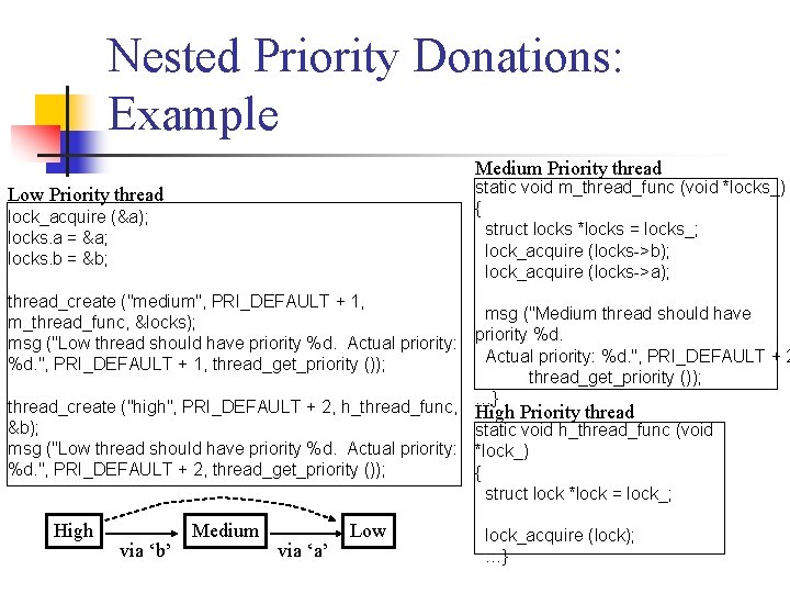 Nested Priority Donations: Example Medium Priority thread static void m_thread_func (void *locks_) { struct