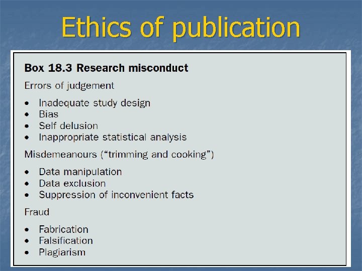 Ethics of publication 