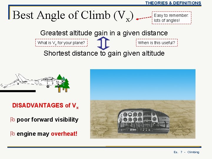 THEORIES & DEFINITIONS Best Angle of Climb (Vx) Easy to remember: lots of angles!