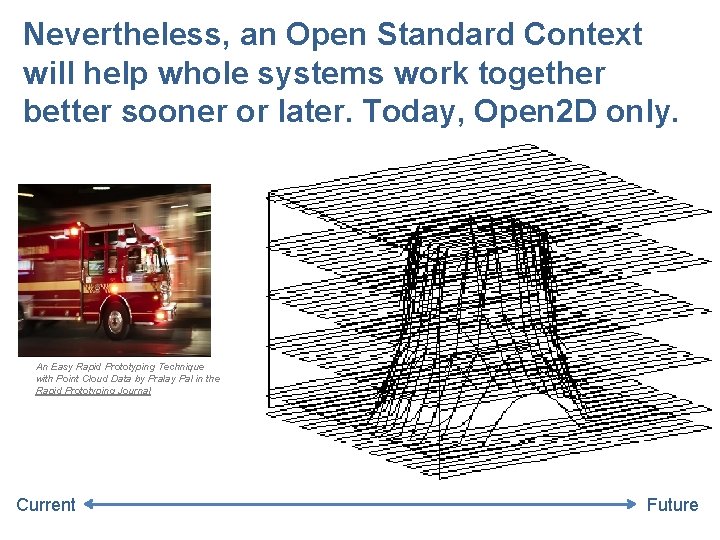 Nevertheless, an Open Standard Context will help whole systems work together better sooner or