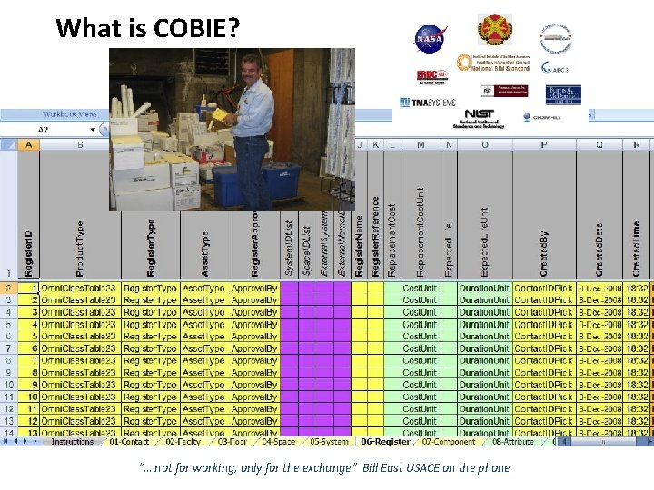 What is COBIE? “… not for working, only for the exchange” Bill East USACE