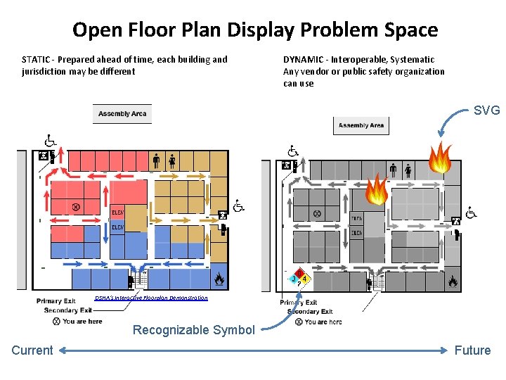 Open Floor Plan Display Problem Space STATIC - Prepared ahead of time, each building