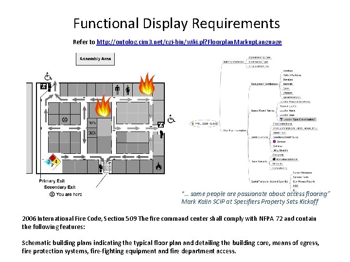 Functional Display Requirements Refer to http: //ontolog. cim 3. net/cgi-bin/wiki. pl? Floorplan. Markup. Language