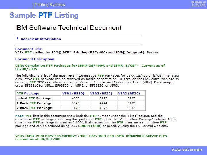 Printing Systems Sample PTF Listing © 2002 IBM Corporation 