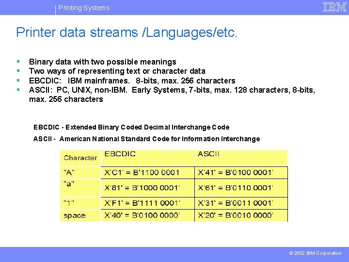 Printing Systems Printer data streams /Languages/etc. § § Binary data with two possible meanings