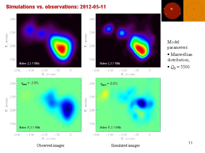 Simulations vs. observations: 2012 -05 -11 Model parameters: Stokes I, 5. 7 GHz ηmax