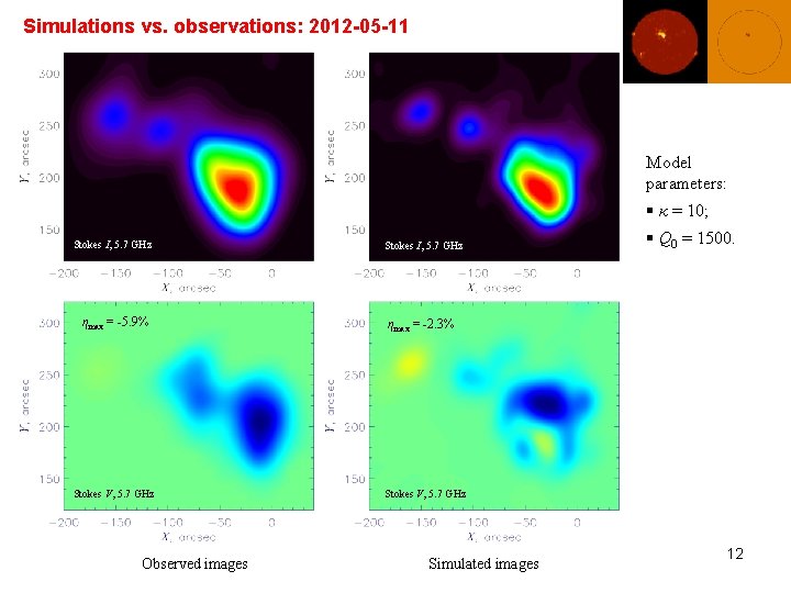 Simulations vs. observations: 2012 -05 -11 Model parameters: § κ = 10; Stokes I,