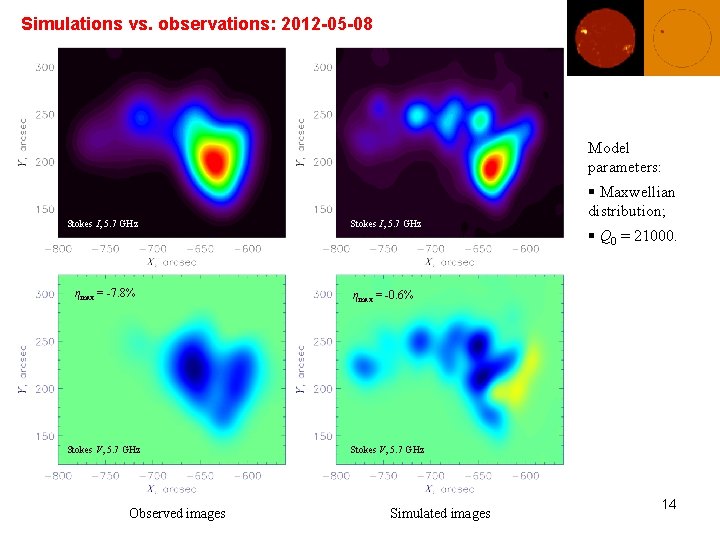 Simulations vs. observations: 2012 -05 -08 Model parameters: Stokes I, 5. 7 GHz ηmax