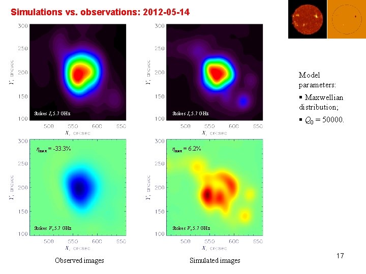 Simulations vs. observations: 2012 -05 -14 Model parameters: Stokes I, 5. 7 GHz ηmax