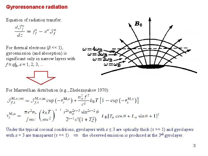 Gyroresonance radiation Equation of radiation transfer: For thermal electrons (β << 1), gyroemission (and