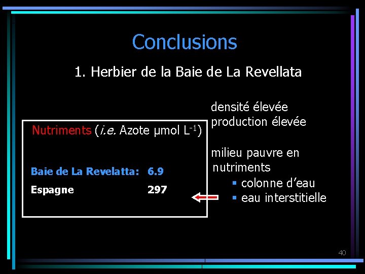 Conclusions • 1. Herbier de la Baie de La Revellata • Production • Densité