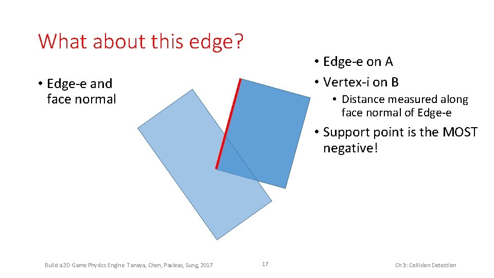 What about this edge? • Edge-e on A • Vertex-i on B • Edge-e