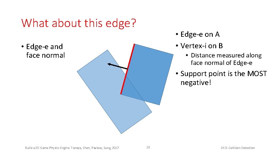 What about this edge? • Edge-e on A • Vertex-i on B • Edge-e