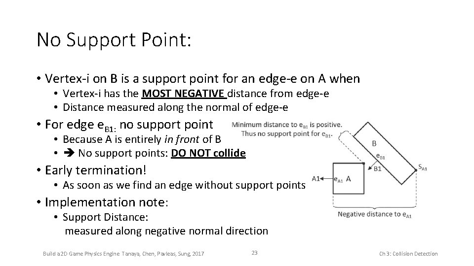 No Support Point: • Vertex-i on B is a support point for an edge-e