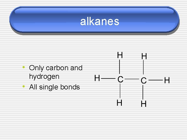 alkanes • Only carbon and • hydrogen All single bonds 