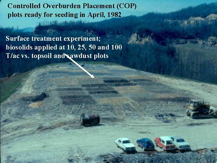 Controlled Overburden Placement (COP) plots ready for seeding in April, 1982 Surface treatment experiment;