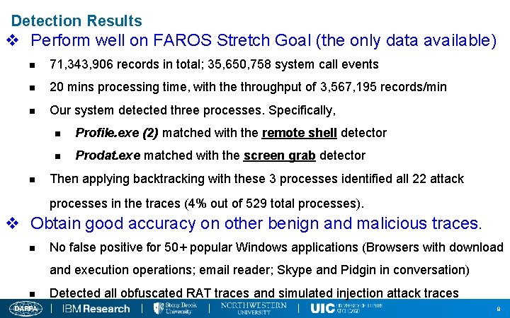 Detection Results v Perform well on FAROS Stretch Goal (the only data available) n