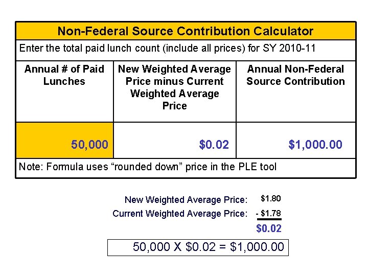 Non-Federal Source Contribution Calculator Enter the total paid lunch count (include all prices) for