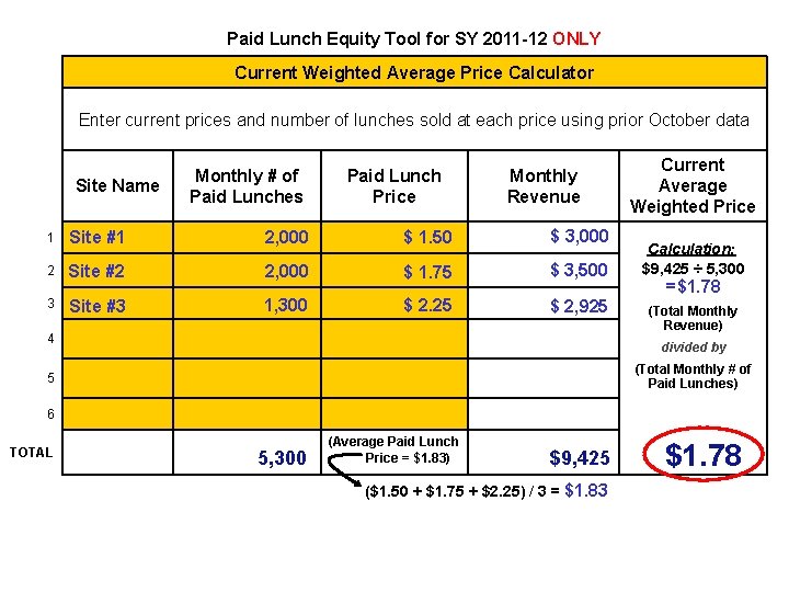  Paid Lunch Equity Tool for SY 2011 -12 ONLY Current Weighted Average Price