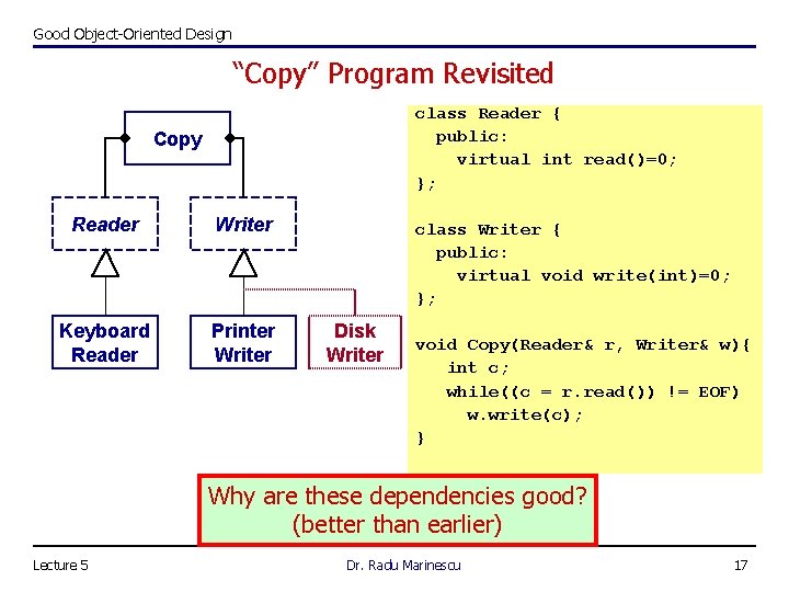 Good Object-Oriented Design “Copy” Program Revisited class Reader { public: virtual int read()=0; };