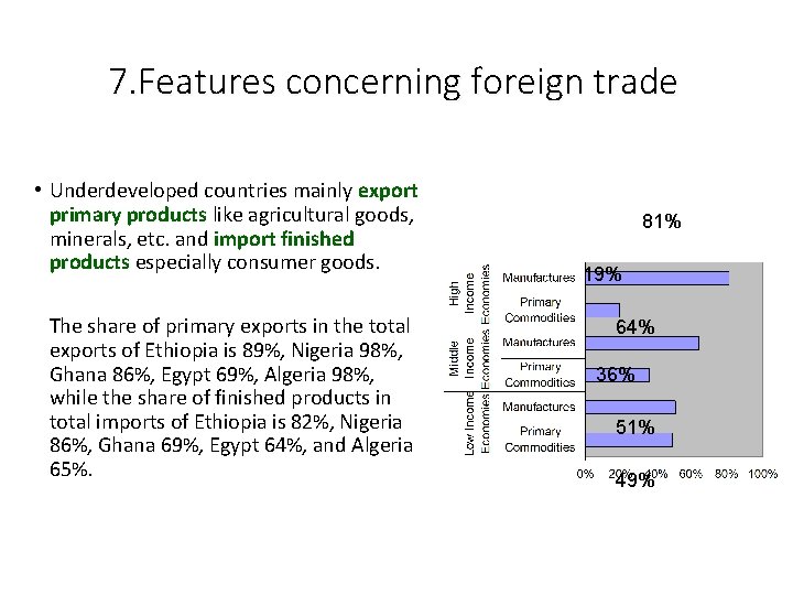 7. Features concerning foreign trade • Underdeveloped countries mainly export primary products like agricultural
