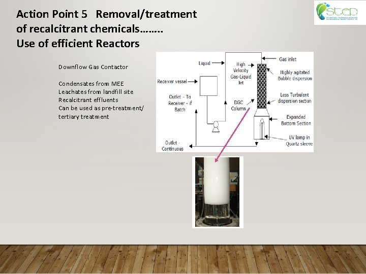 Action Point 5 Removal/treatment of recalcitrant chemicals……. . Use of efficient Reactors Downflow Gas
