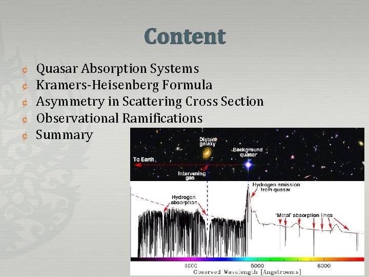 Content ¢ ¢ ¢ Quasar Absorption Systems Kramers-Heisenberg Formula Asymmetry in Scattering Cross Section