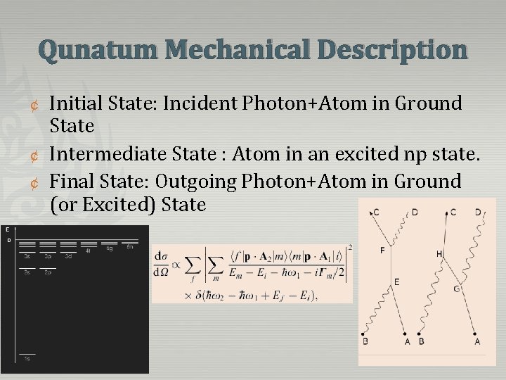 Qunatum Mechanical Description ¢ ¢ ¢ Initial State: Incident Photon+Atom in Ground State Intermediate