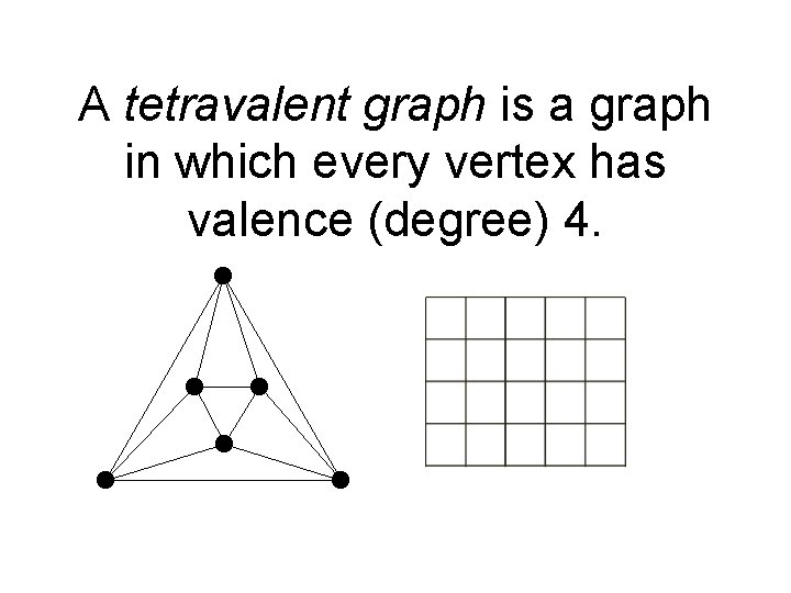 A tetravalent graph is a graph in which every vertex has valence (degree) 4.