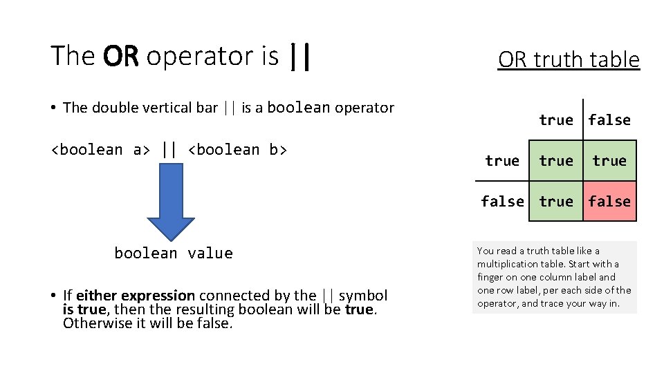 The OR operator is || OR truth table • The double vertical bar ||