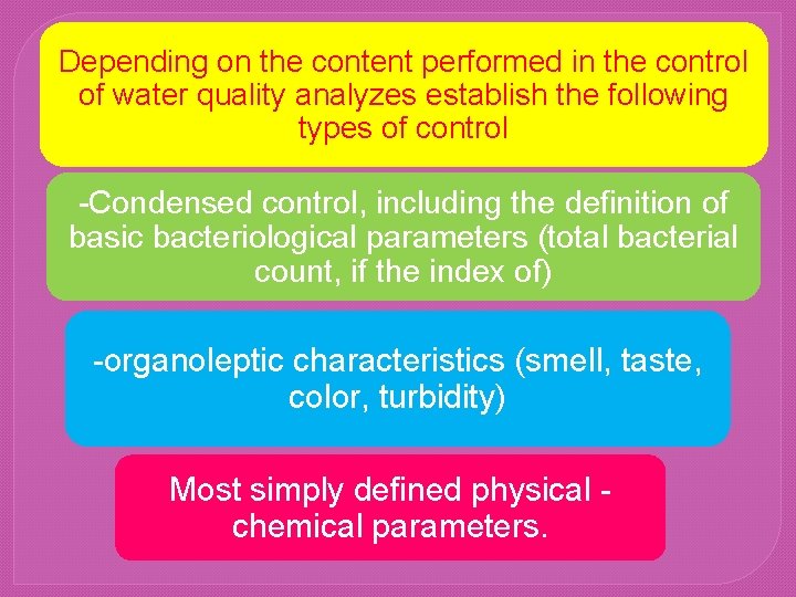 Depending on the content performed in the control of water quality analyzes establish the