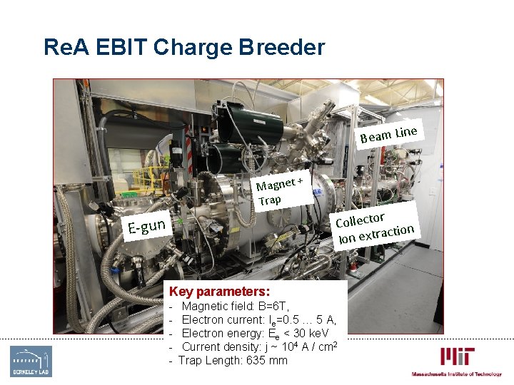 Re. A EBIT Charge Breeder e Beam Lin Magnet Trap E-gun + r Collecto Re. A EBIT Charge Breeder e Beam Lin Magnet Trap E-gun + r Collecto