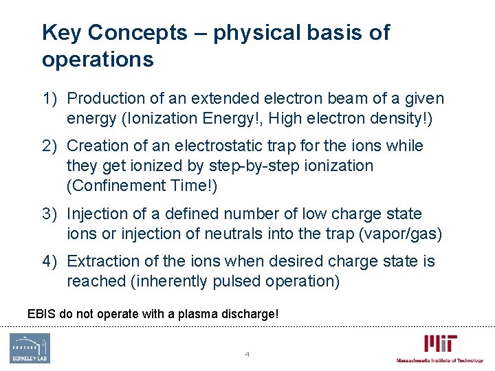Key Concepts – physical basis of operations 1) Production of an extended electron beam Key Concepts – physical basis of operations 1) Production of an extended electron beam