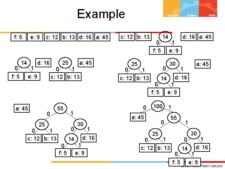 Example f: 5 0 f: 5 14 e: 9 1 e: 9 c: 12