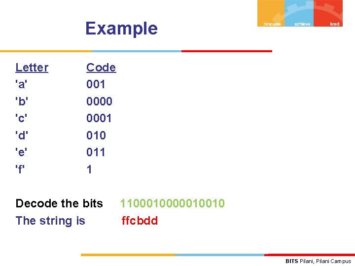 Example Letter 'a' 'b' 'c' 'd' 'e' 'f' Code 001 0000 0001 010 011