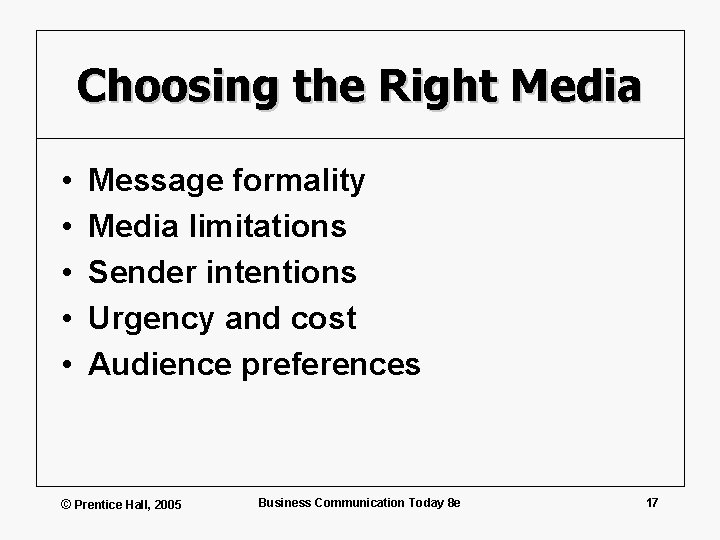 Choosing the Right Media • • • Message formality Media limitations Sender intentions Urgency