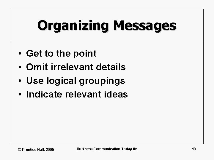 Organizing Messages • • Get to the point Omit irrelevant details Use logical groupings